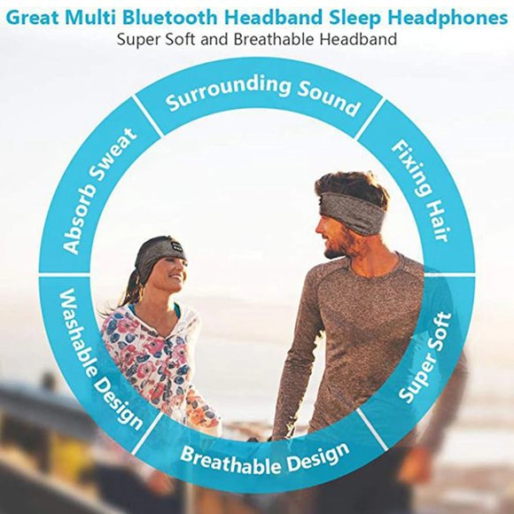 Wireless Bluetooth Sports Headband/Sleep Mask - Picture 4 of 9